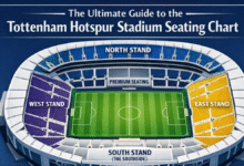Tottenham Hotspur Stadium Seating Chart