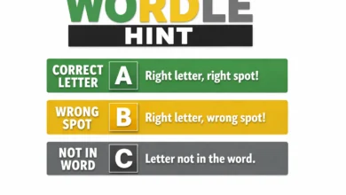 Wordle Hint: Unlocking the Mystery: The Ultimate Guide to Wordle Hint 9 Wordle Hint