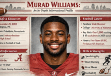 Murad Williams: An In-Depth Informational Profile 7 Murad Williams