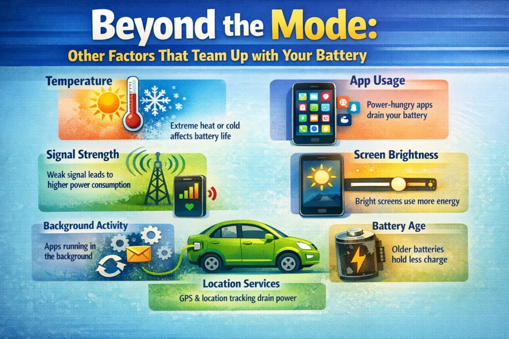 Do the Driving Modes in Cadillac Lyriq Offer Different Ranges or Battery Usages? 2 task 01khd3bzrtfjvb537rqckvdsp7 1771040109 img 1