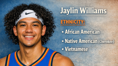 Jaylin Williams Ethnicity: Understanding Heritage, Identity, and Cultural Roots 8 Jaylin Williams Ethnicity