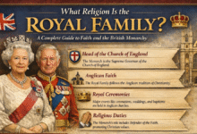 What Religion Is the Royal Family? A Complete Guide to Faith and the British Monarchy 6 What Religion Is the Royal Family