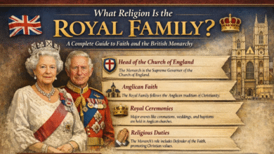 What Religion Is the Royal Family? A Complete Guide to Faith and the British Monarchy 8 What Religion Is the Royal Family