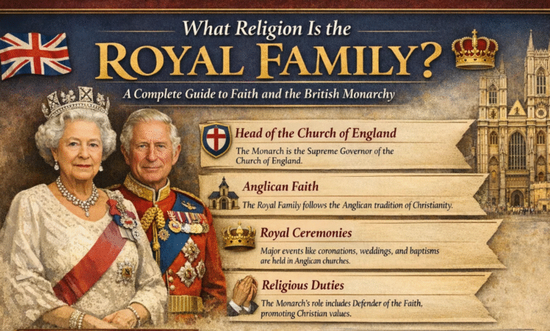 What Religion Is the Royal Family? A Complete Guide to Faith and the British Monarchy 5 What Religion Is the Royal Family