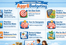 Management Tips Aggr8Budgeting: A Complete Guide to Smart and Simple Money Management 6 Management Tips Aggr8Budgeting