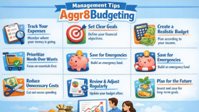 Management Tips Aggr8Budgeting: A Complete Guide to Smart and Simple Money Management 9 Management Tips Aggr8Budgeting
