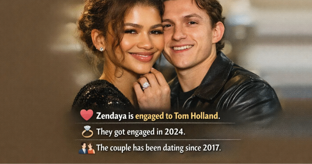Who Is Zendaya Engaged To? A Complete and Simple Guide 2 Is Taylor Swift Engaged to Travis Kelce 2026 03 17T192751.033