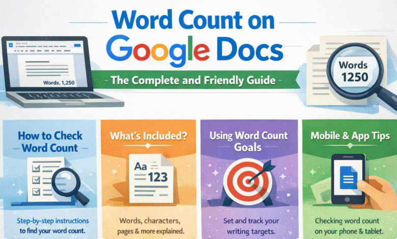 Word Count on Google Docs – The Complete and Friendly Guide 5 Word Count on Google Docs