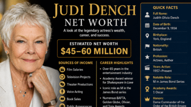 Judi Dench Net Worth: A Complete Look at the Legendary Actress’s Wealth, Career, and Success 5 Judi Dench Net Worth