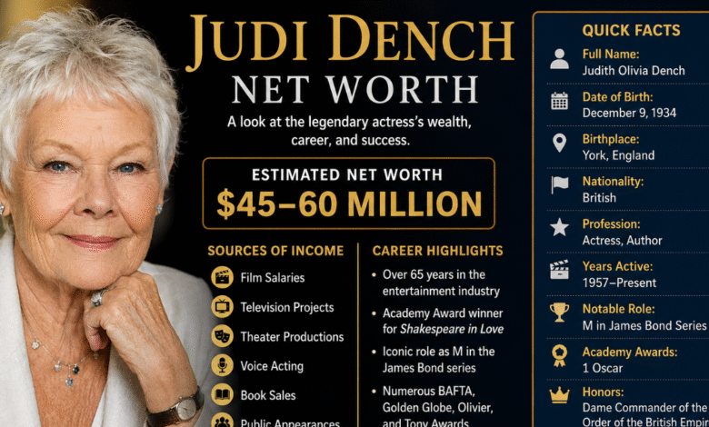Judi Dench Net Worth