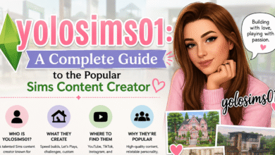 yolosims01