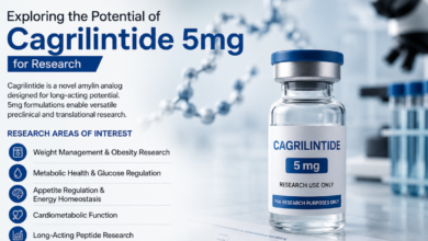 Exploring the Potential of Cagrilintide 5mg for Research
