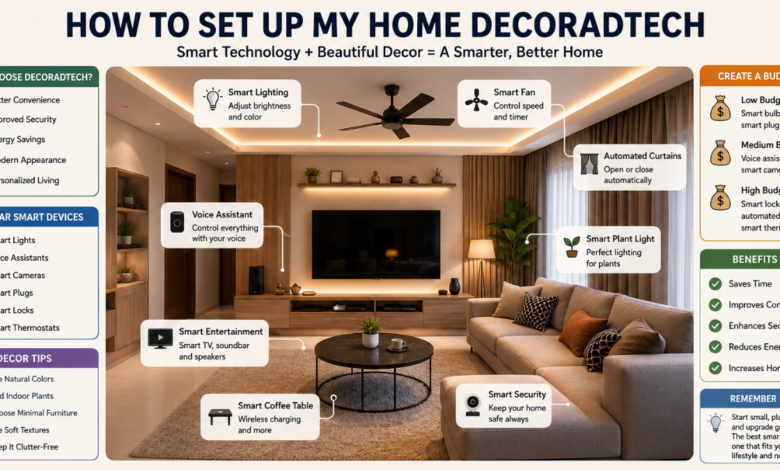 How to Set Up My Home DecoradTech