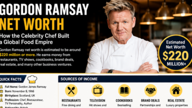 Gordon Ramsay Net Worth