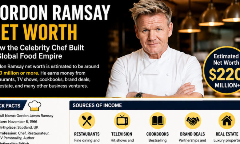 Gordon Ramsay Net Worth