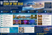 Royal Caribbean Star of the Seas: Complete Guide to the New Cruise Ship 2 Royal Caribbean Star of the Seas