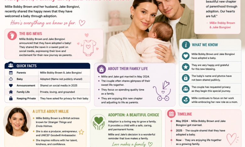 Millie Bobby Brown Baby: Adoption, Family Life, and What We Know 1 Millie Bobby Brown Baby