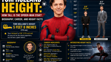 Tom Holland Height