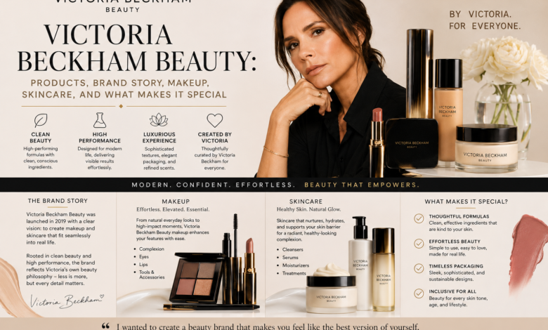 Victoria Beckham Beauty