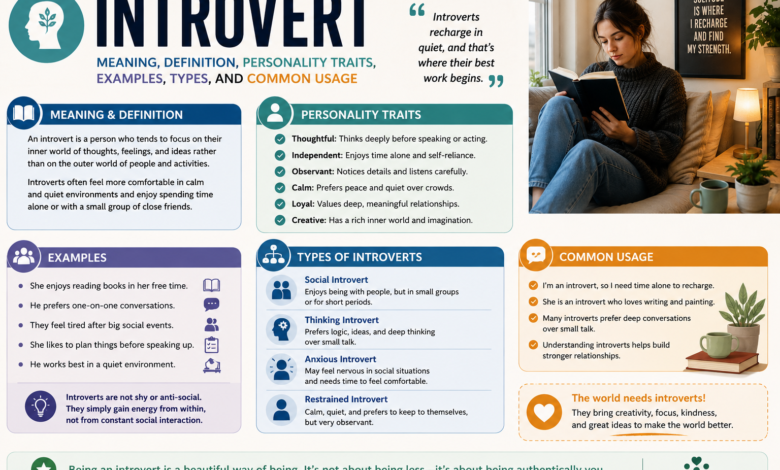 Introvert Meaning