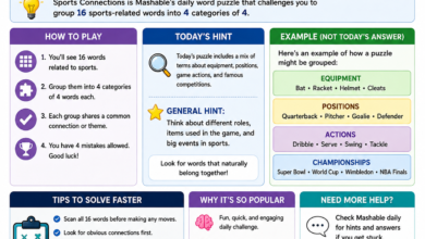 Sports Connections Hint Today Mashable