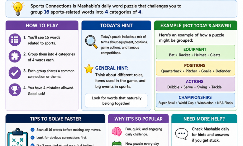 Sports Connections Hint Today Mashable