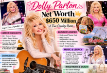 Dolly Parton Net Worth: Career, Business Empire, Music, Investments, and Wealth Explained 3 Dolly Parton Net Worth