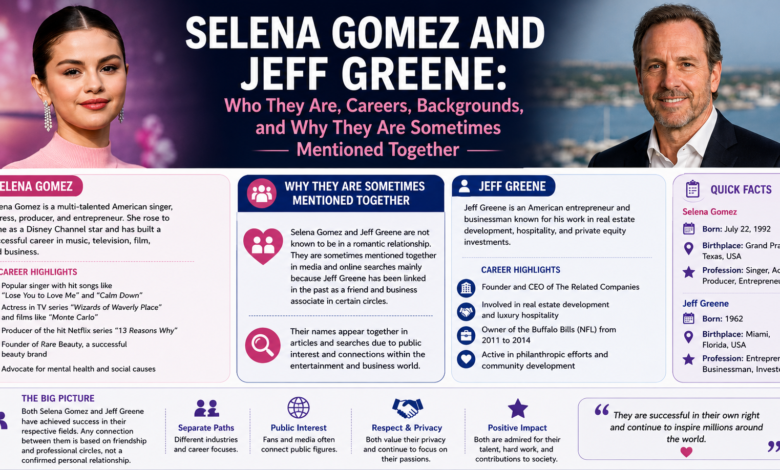 Selena Gomez and Jeff Greene