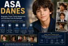 Asa Danes: Biography, Career, Family Background, and Life Away From the Spotlight 4 Asa Danes